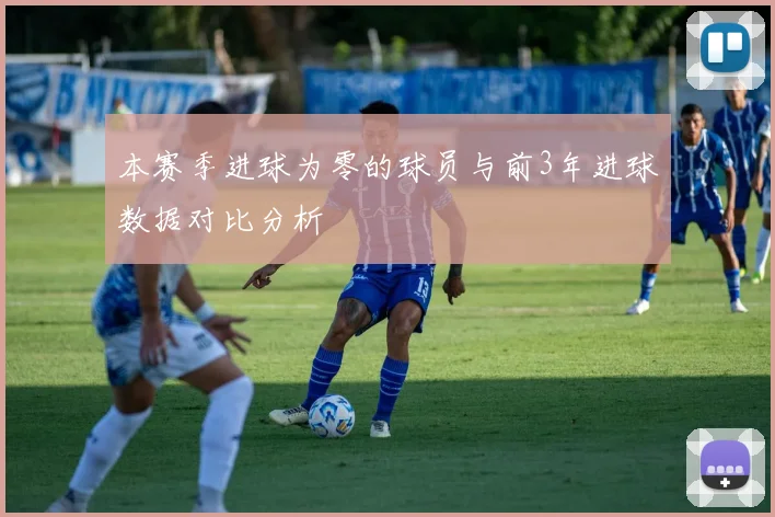 本赛季进球为零的球员与前3年进球数据对比分析